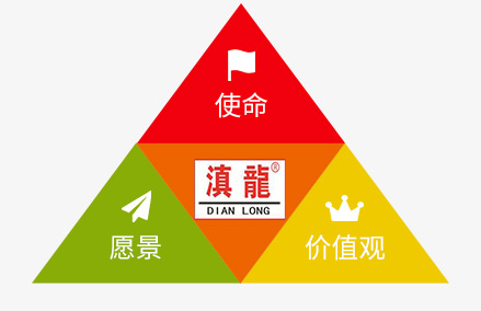 小黄片观看刚页板文化