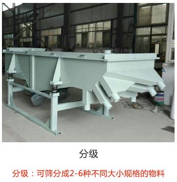根據客戶的物料特性及處理量進行直線小黄片软件免费下载選型