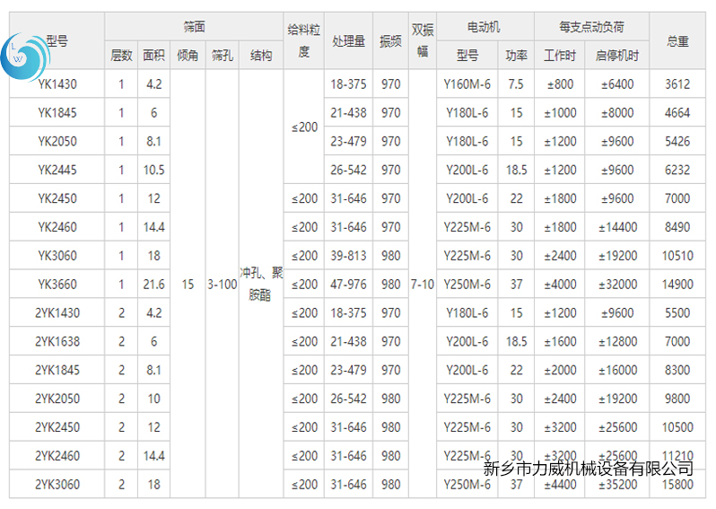 礦用小黄片软件免费下载