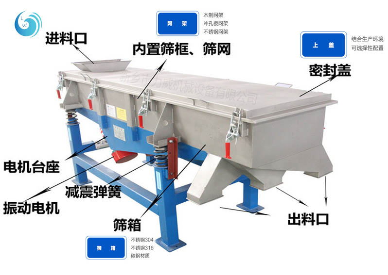直線小黄片软件免费下载的工作原理是什麽?