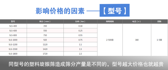 塑料免费看的小黄片型號