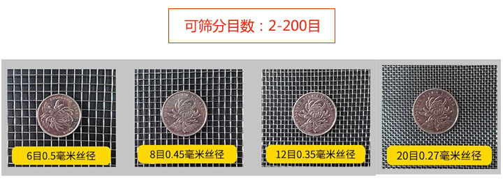 化肥尿素直線小黄片软件免费下载篩分目數圖