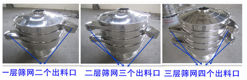 奶粉細粉提取使用不鏽鋼免费看的小黄片