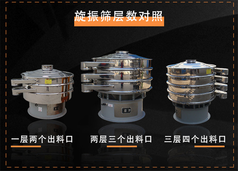 物料有雜質？粉末溶脂劑篩選小黄片软件免费下载